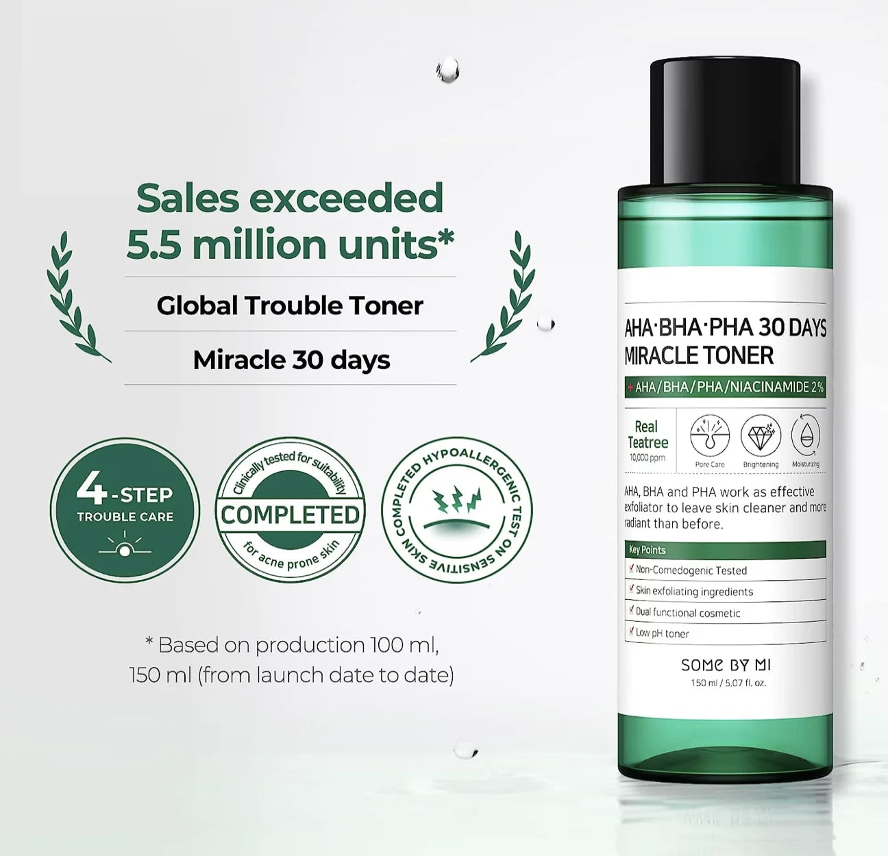 AHA, BHA, PHA 30 Days Miracle Toner