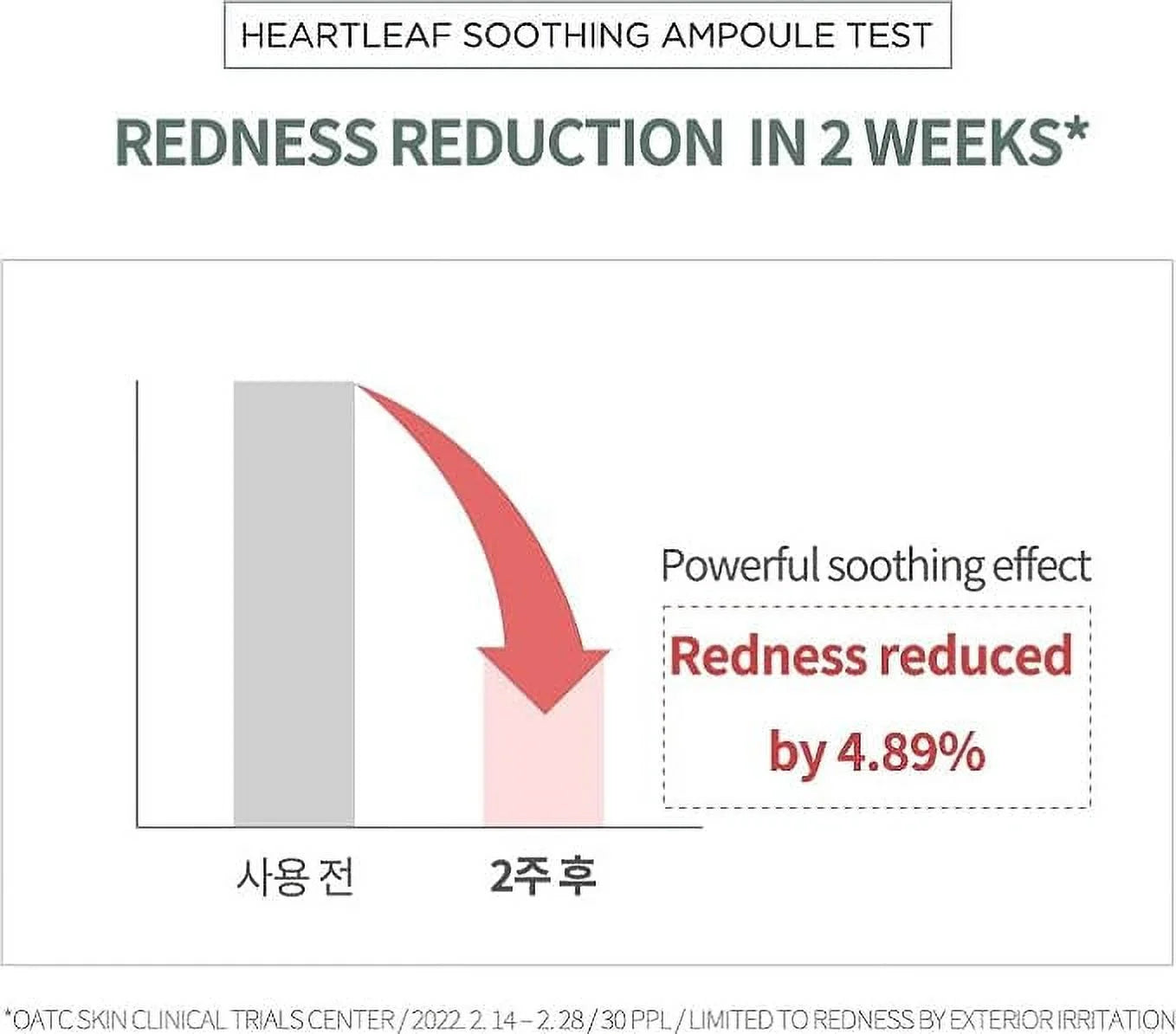 Heartleaf 80% Soothing Ampoule 