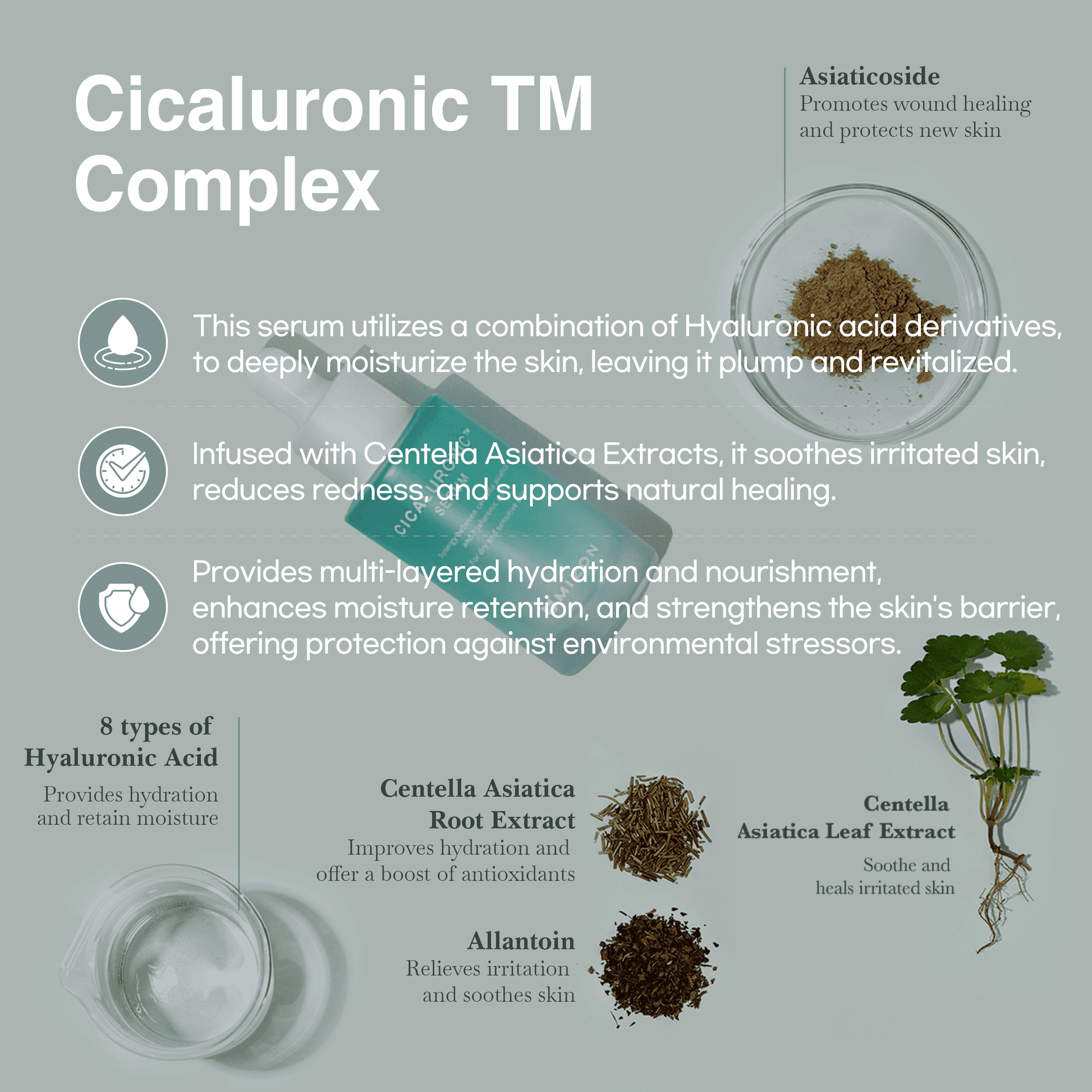 Cicaluronic Serum 